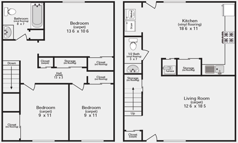 3 Bedroom Townhouse 1.5 Bathroom Bloomington
